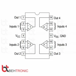 تراشه LM324 پکیج DIP_14
